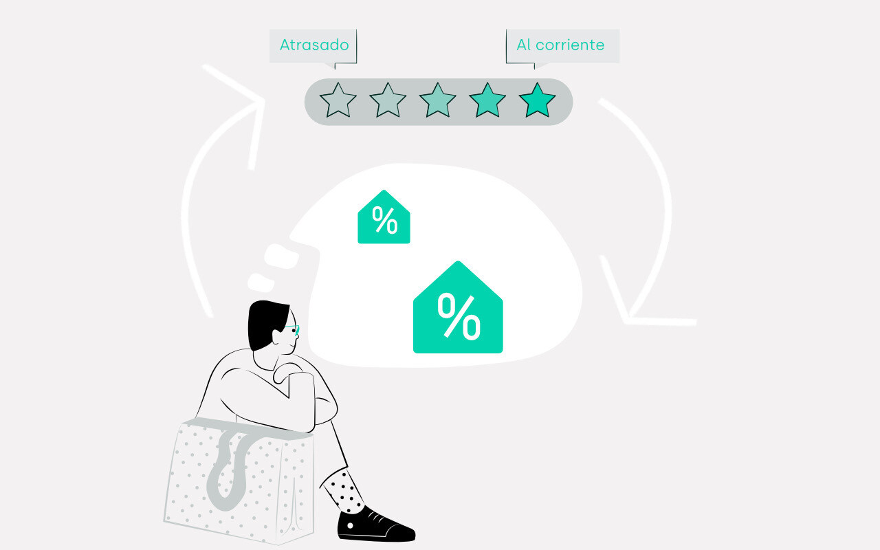 historial-crediticio-la-haus